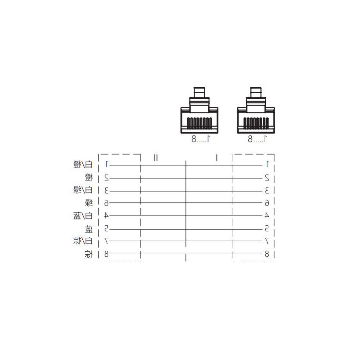 RJ45公头直型转RJ45公头直型、双端预铸PVC非柔性电缆、带屏蔽、茶绿色护套、0C4443-XXX